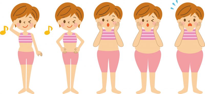 Tỉ lệ cơ và tỉ lệ mỡ Tỉ lệ cơ và tỉ lệ mỡ