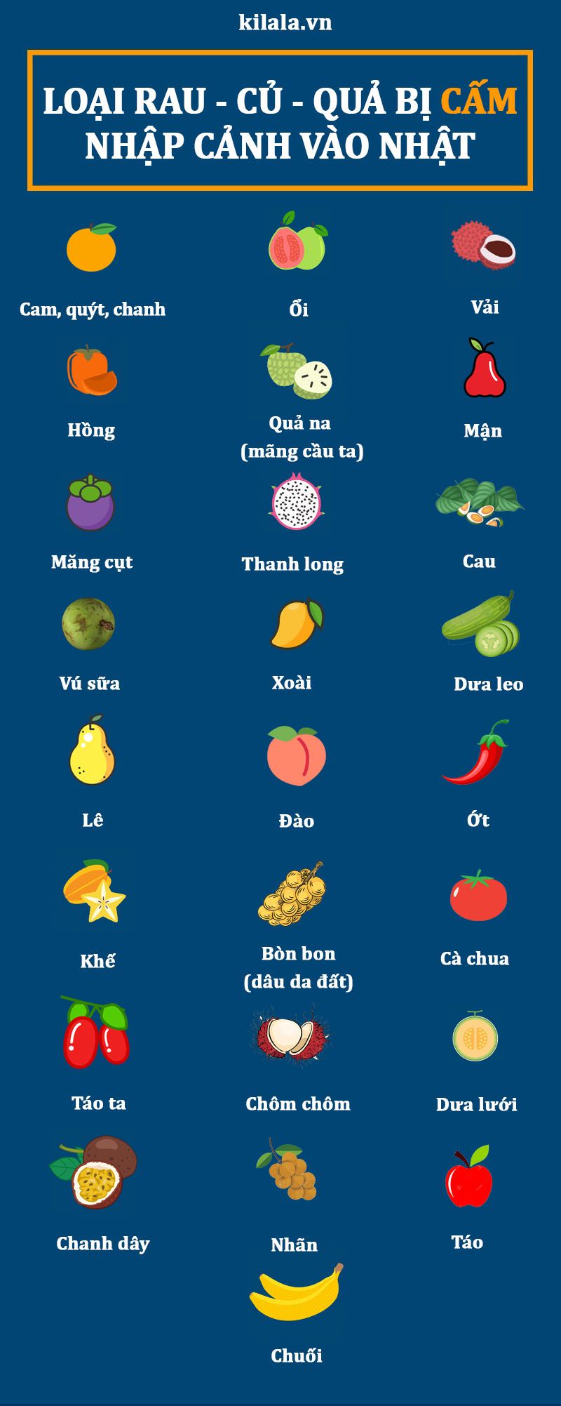 rau củ quả bị cấm nhập cảnh vào Nhật rau củ quả bị cấm nhập cảnh vào Nhật